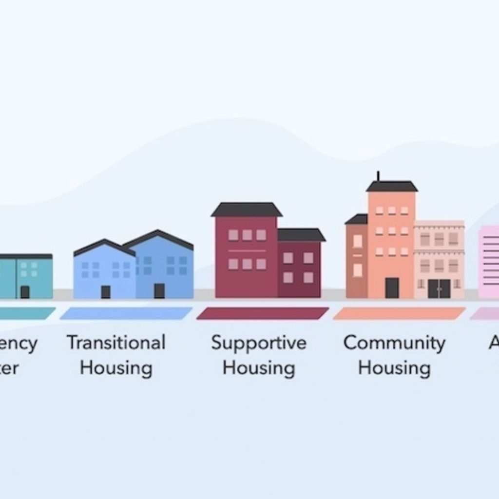 REPORTAGE – Olivia Chow à Scarborough alors que l’OCC publie un rapport sur le logement