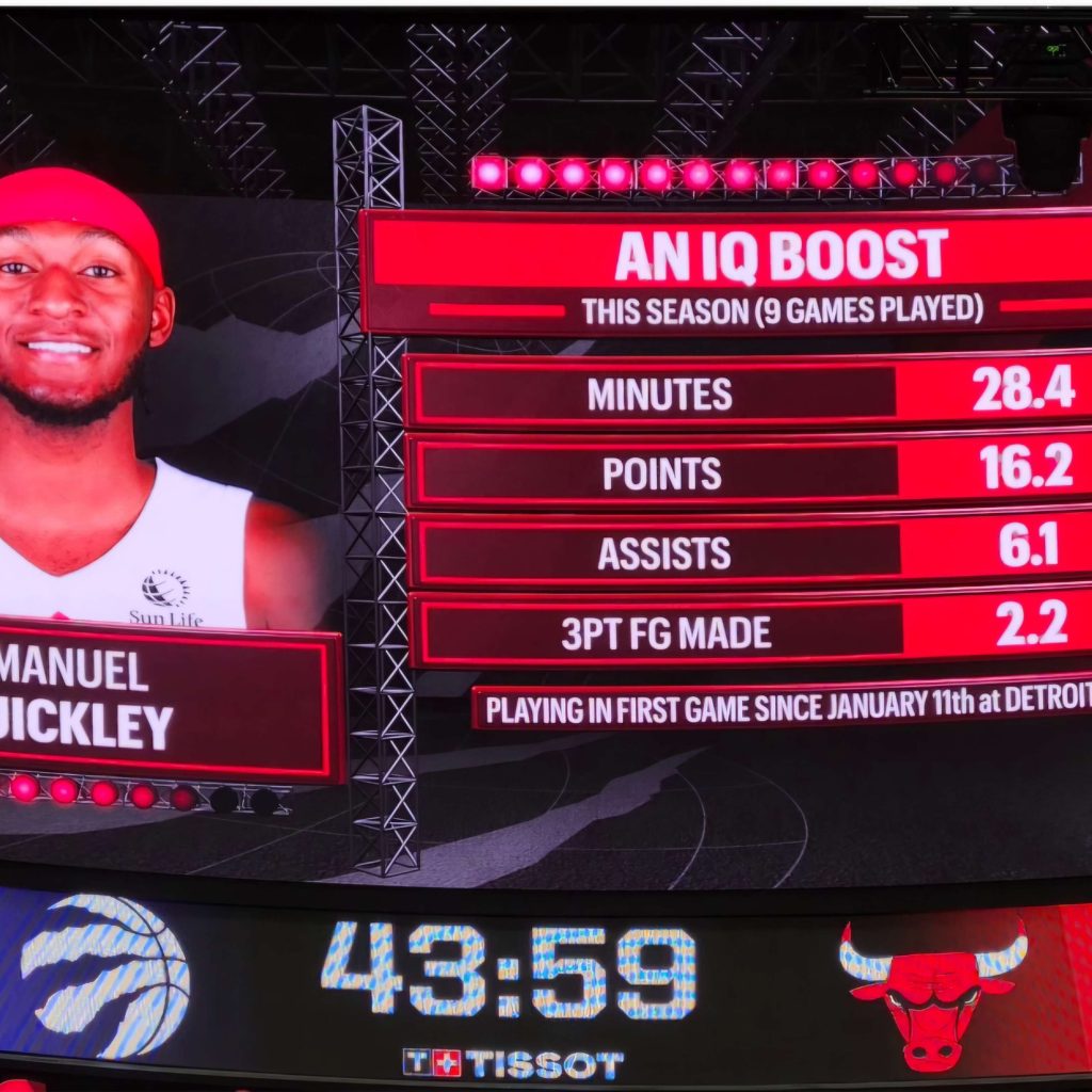 SPORT – Les Bulls trop forts : les Raptors s’inclinent à domicile