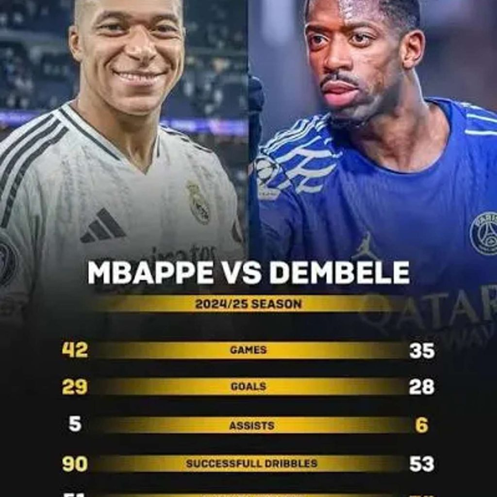 SPORT – Le paradoxe Mbappé